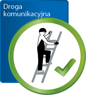 GPSR Certyfikat Produktu